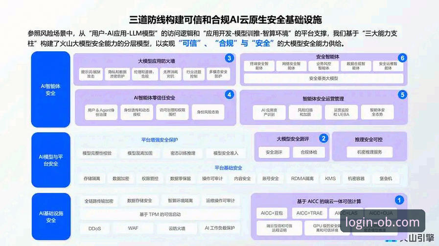 欧博体育移动端App下载哪个好 欧博体育移动端App下载实用指南:官方渠道与安全方案深度评测