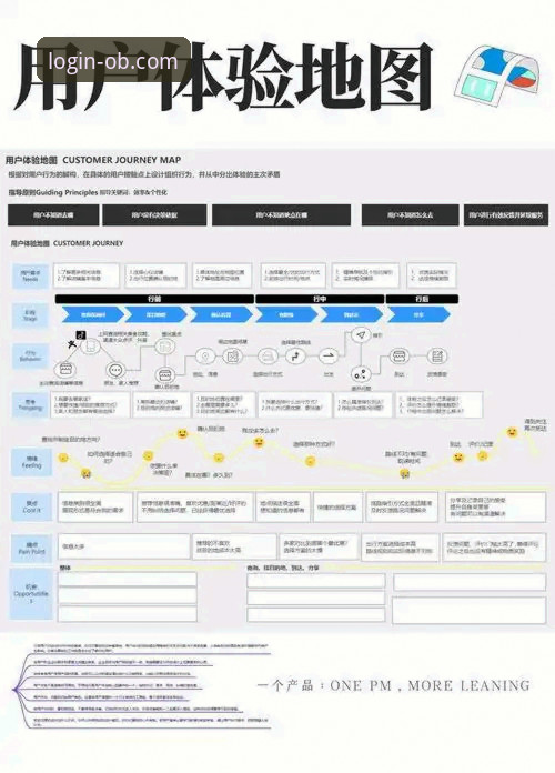 欧博体育移动端全面解析：技术架构、用户体验与下载登录指南